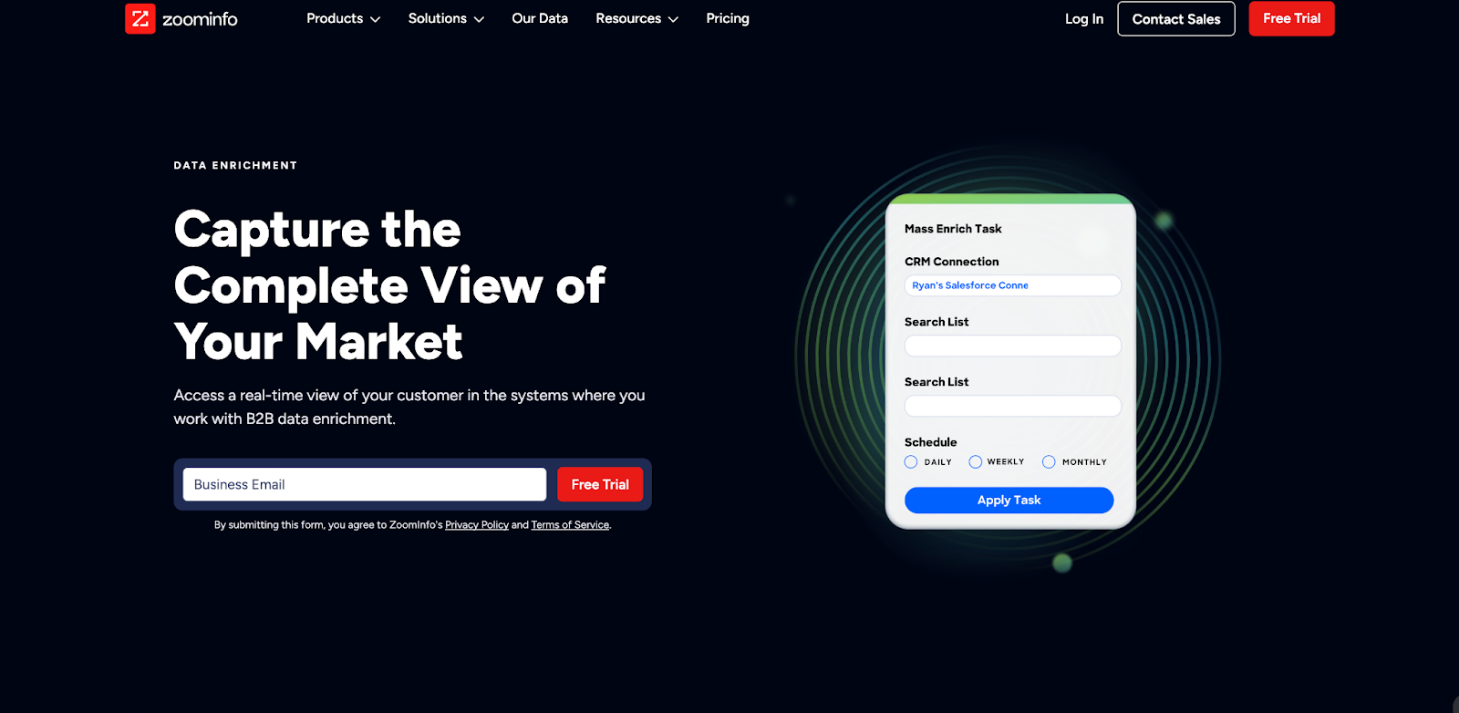 ZoomInfo vs 6Sense: Which platform fits your GTM Strategy?