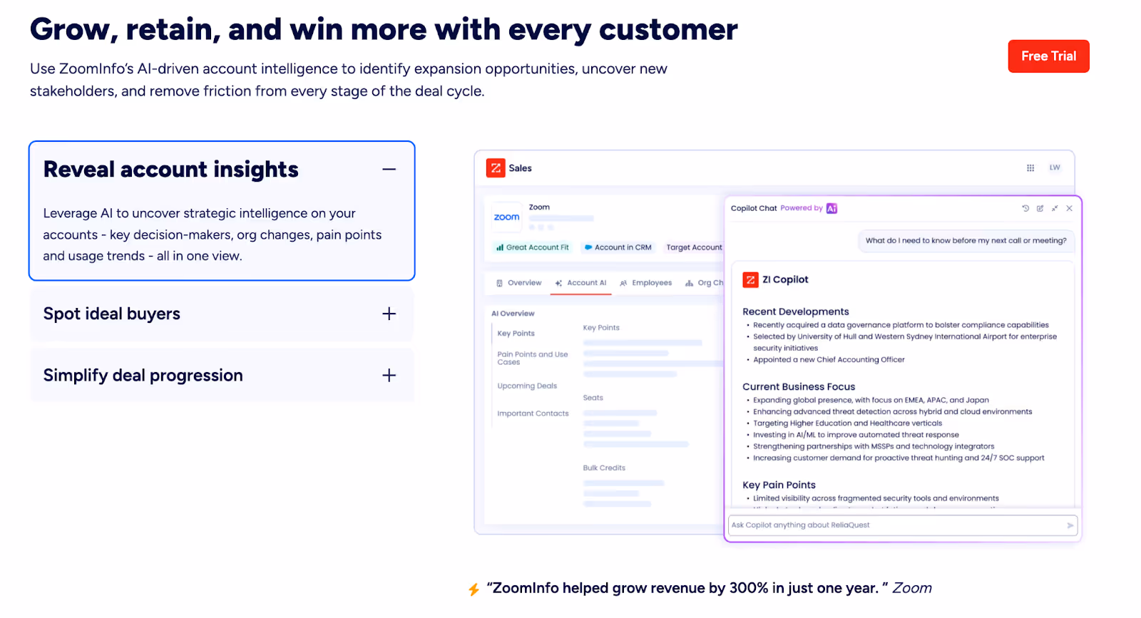 ZoomInfo vs 6Sense: Which platform fits your GTM Strategy?