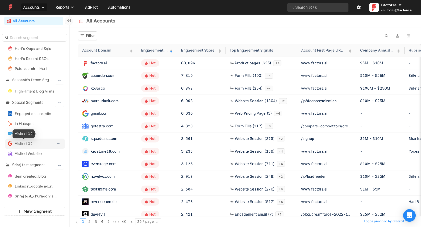 Best AI Tools for LinkedIn Advertising (2026)