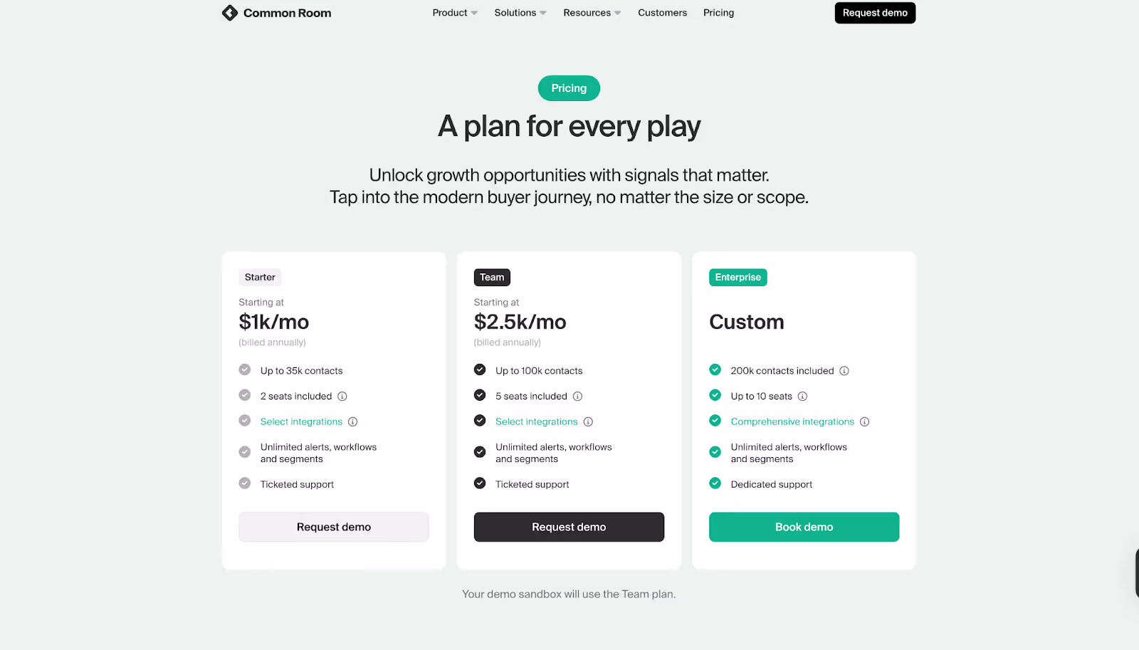 Factors.ai vs Common Room: A GTM Comparison for B2B Teams