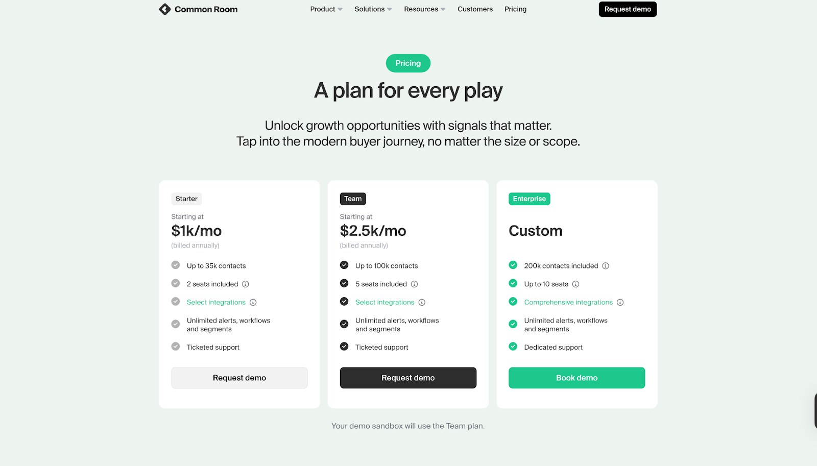 Factors.ai vs Common Room: A GTM Comparison for B2B Teams