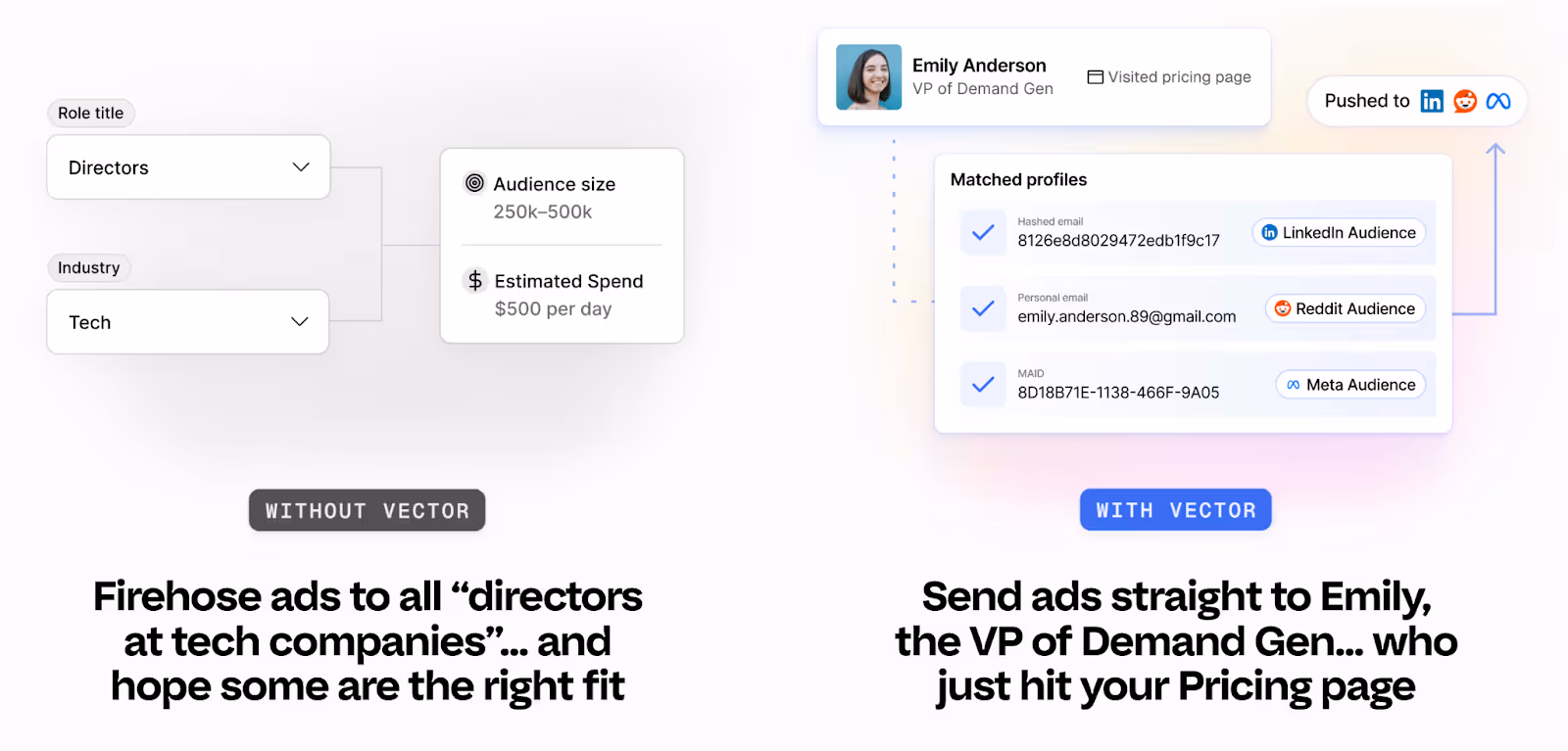Factors.ai vs Vector: Which GTM Tool Delivers More Than Contact-Level Insight?
