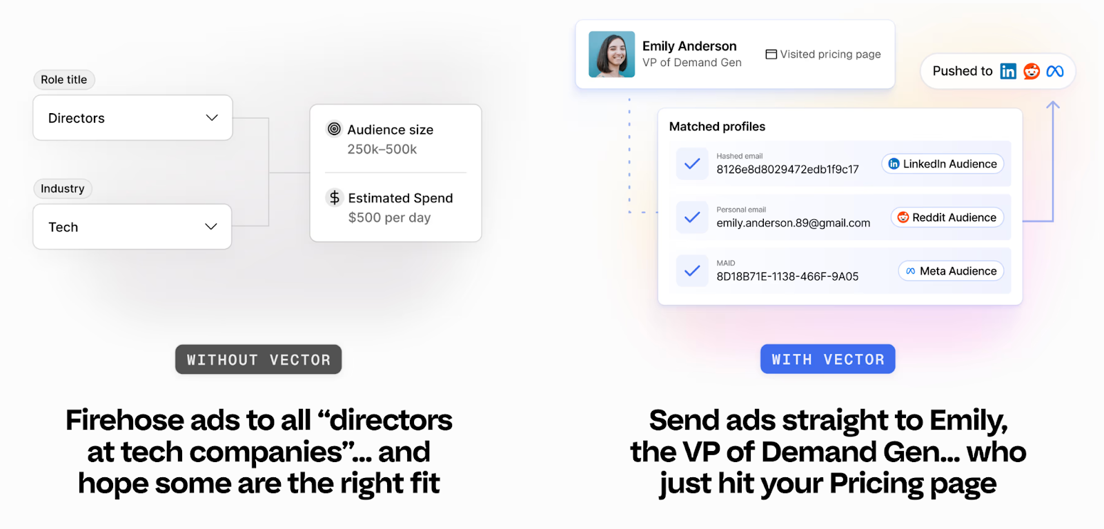Factors.ai vs Vector: Which GTM Tool Delivers More Than Contact-Level Insight?
