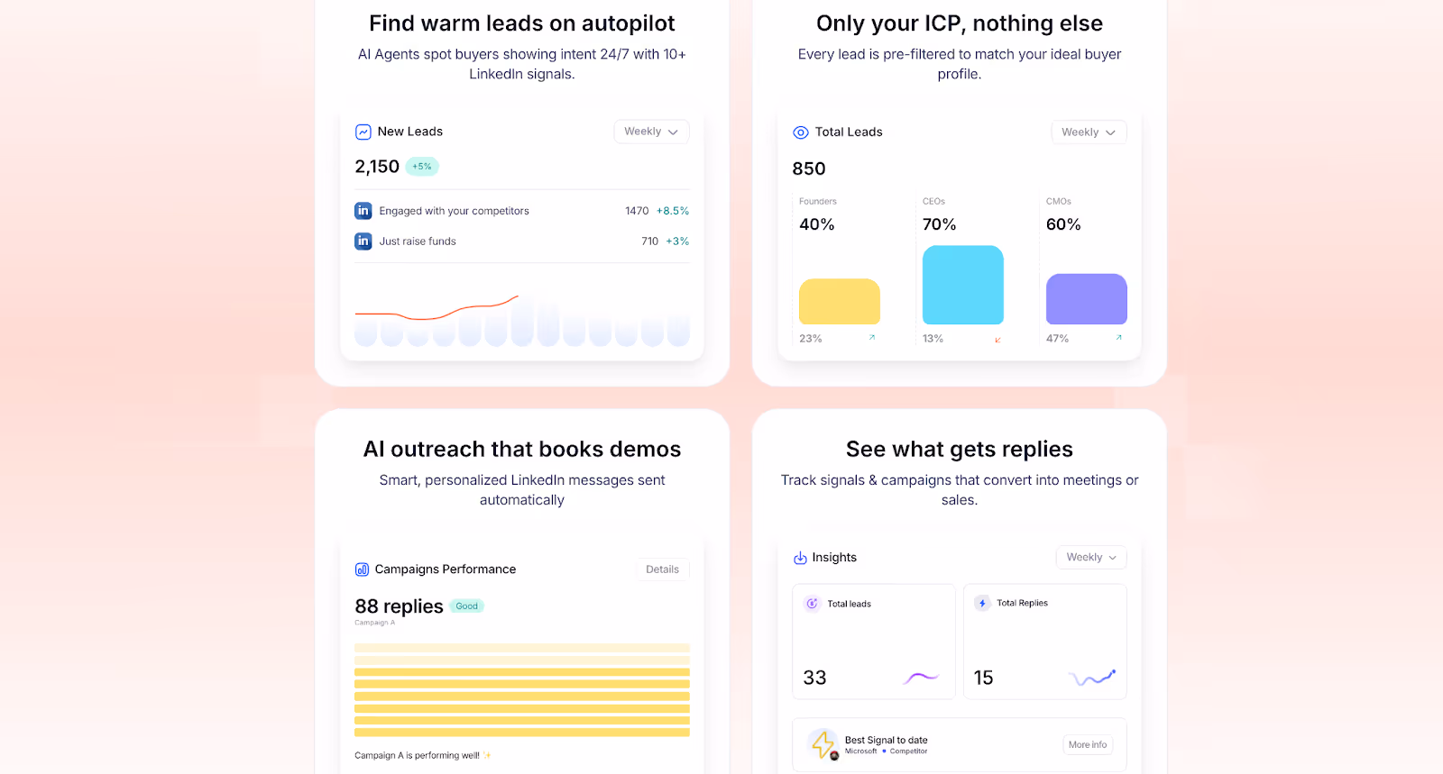 Factors.ai vs Gojiberry: Best AI GTM Tool for Scalable Revenue