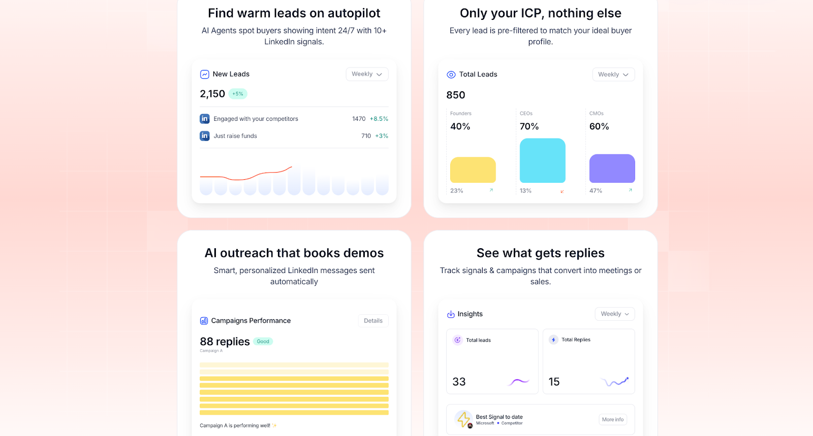 Factors.ai vs Gojiberry: Best AI GTM Tool for Scalable Revenue