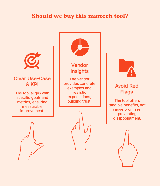 MarTech in 2026: How to Build a Lean, Revenue-Driven Stack