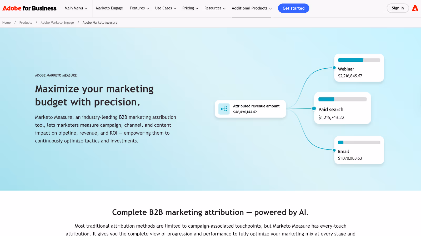 Sales and Marketing Tools for B2B Teams