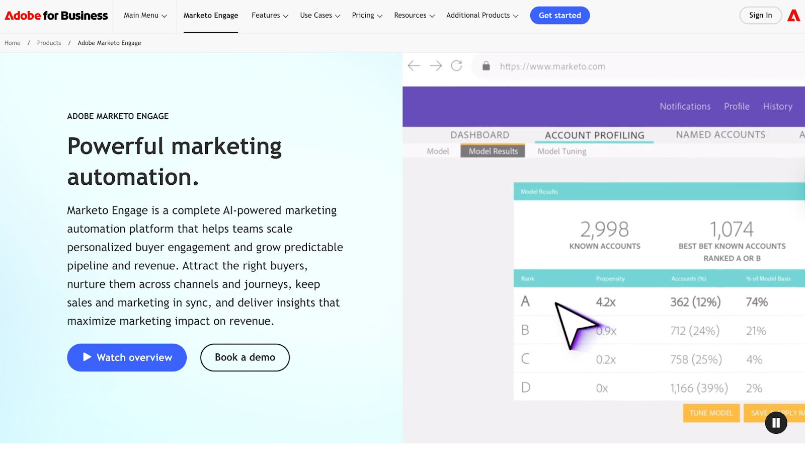 Sales and Marketing Tools for B2B Teams