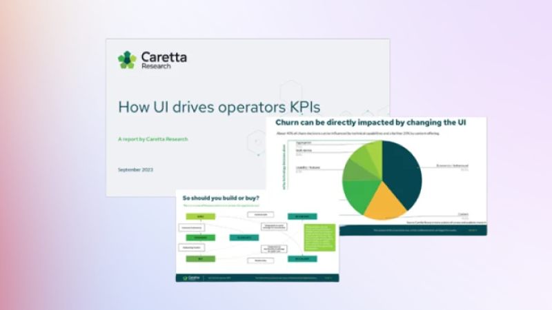 How UI drives operators KPIs