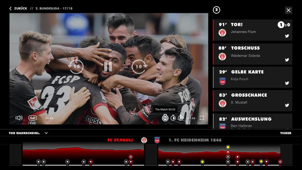 German Football Club FC St. Pauli Launches Next-Gen Video Platform From TeraVolt Enhanced By 3SS