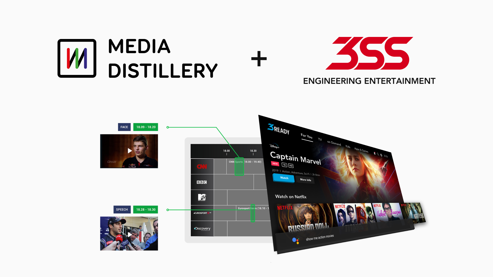 3SS And Media Distillery Team Up To Enable Ultra-Personalized AI-Powered TV Viewing