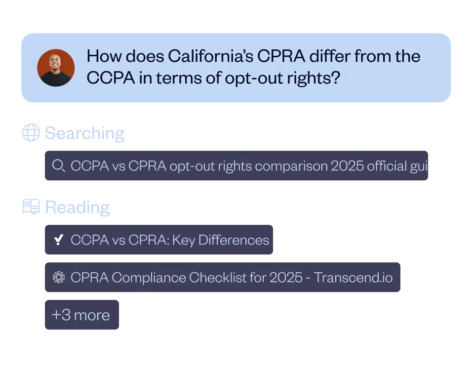 User's question about differences between California's CPRA and CCPA opt-out rights, followed by search results and reading links for legal compliance.