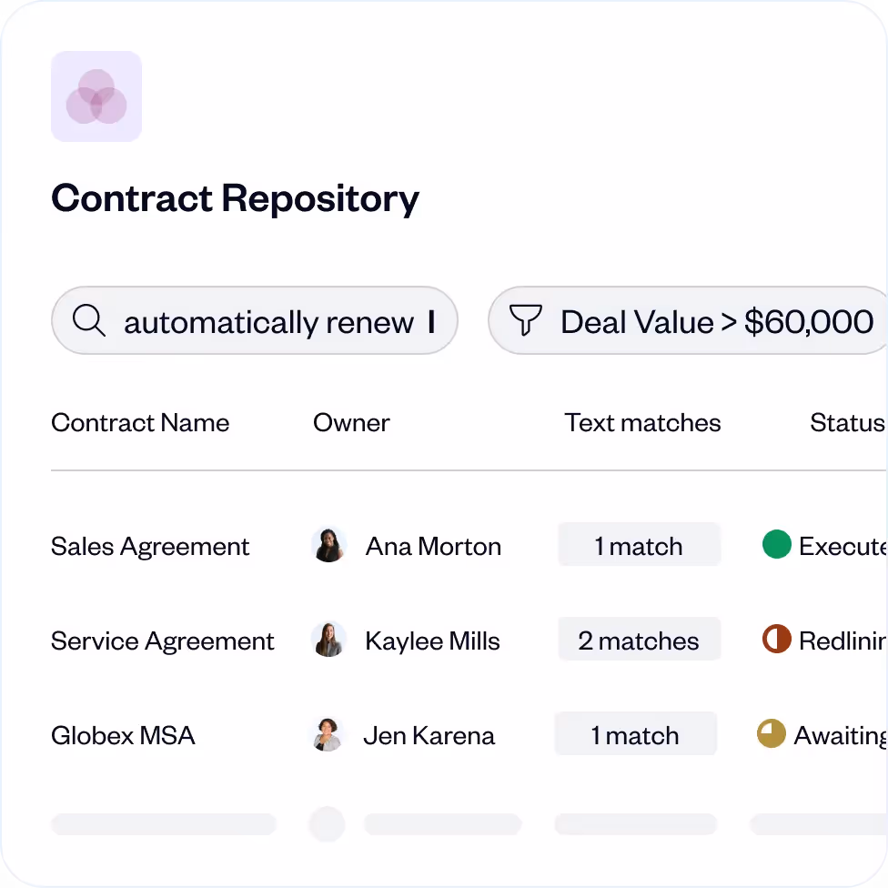 Contract Repository interface displaying contracts filtered by 'automatically renew' and deal value over $60,000, listing contract names, owners with photos, text match counts, and status indicators.