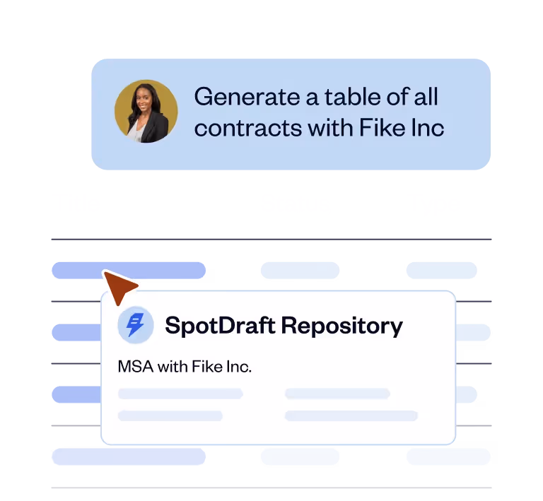 User profile icon next to a command to generate a table of all contracts with Fike Inc, highlighting a SpotDraft Repository card showing 'MSA with Fike Inc.' over a table with columns titled Title, Status, and Type.