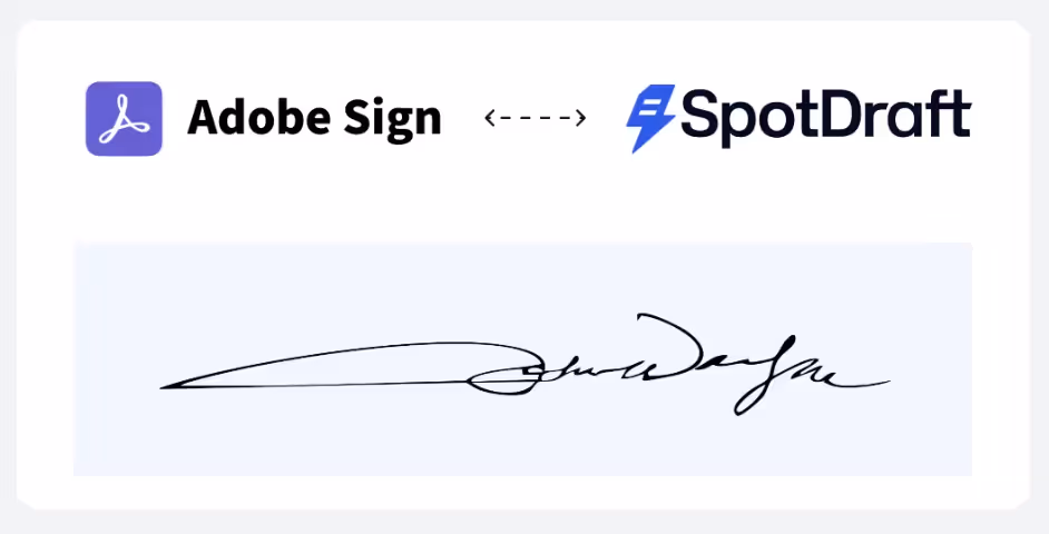 Adobe Sign and SpotDraft logos with a bidirectional arrow between them and a stylized black signature on a light blue background below.