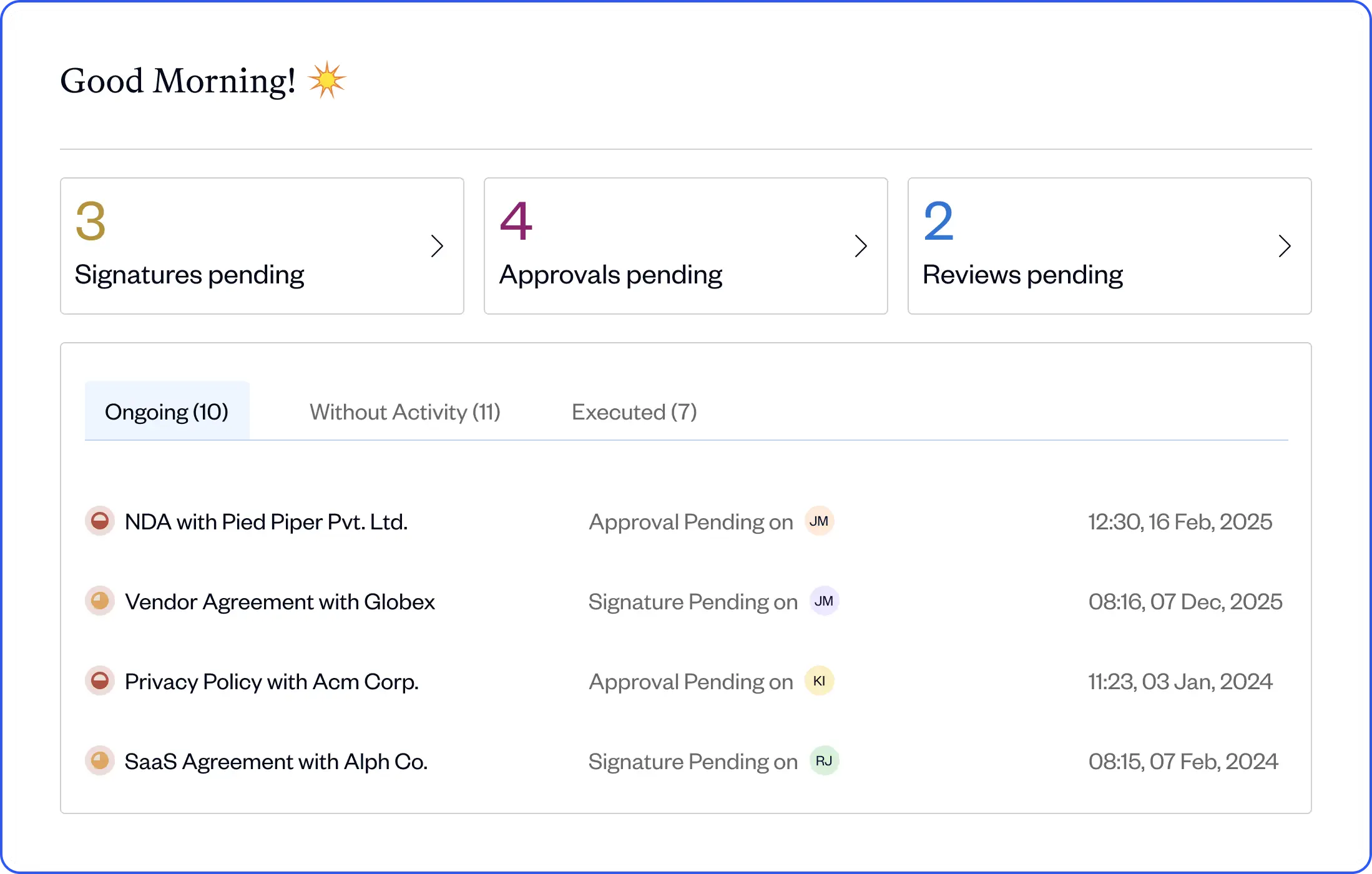Dashboard showing 3 signatures pending, 4 approvals pending, 2 reviews pending, and a list of ongoing agreements with status, initials, and dates.