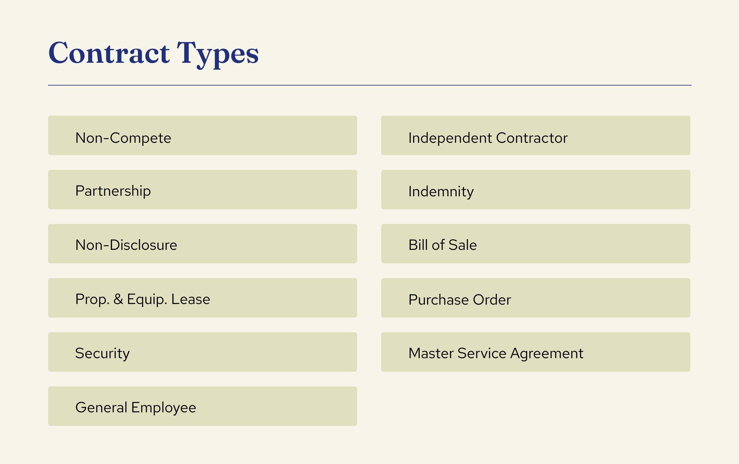 Different contract types