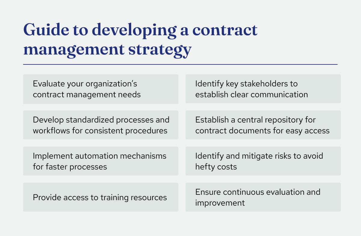 Guide to developing a contract management strategy