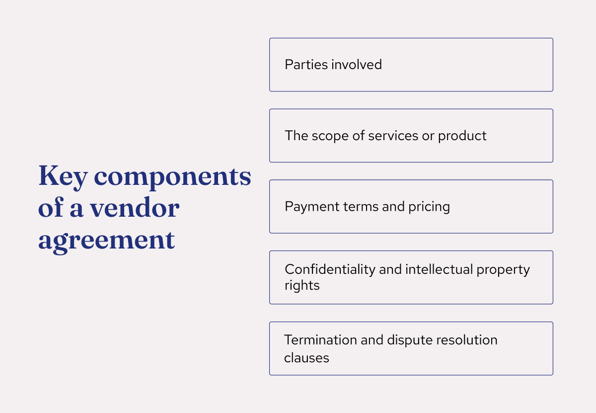 Key components of a vendor agreement