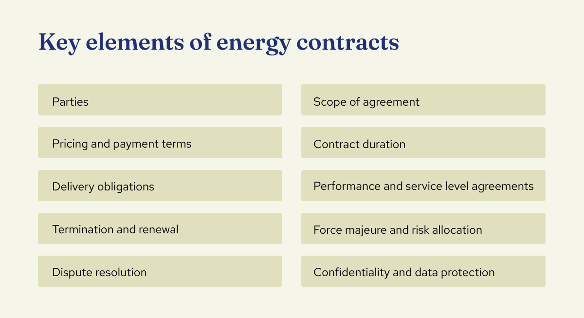 Key elements of energy contracts