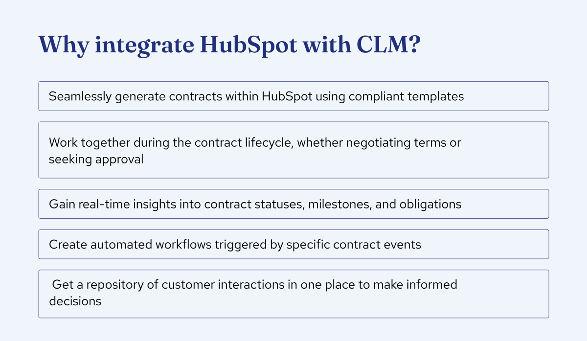 Why integrate Hubspot with CLM