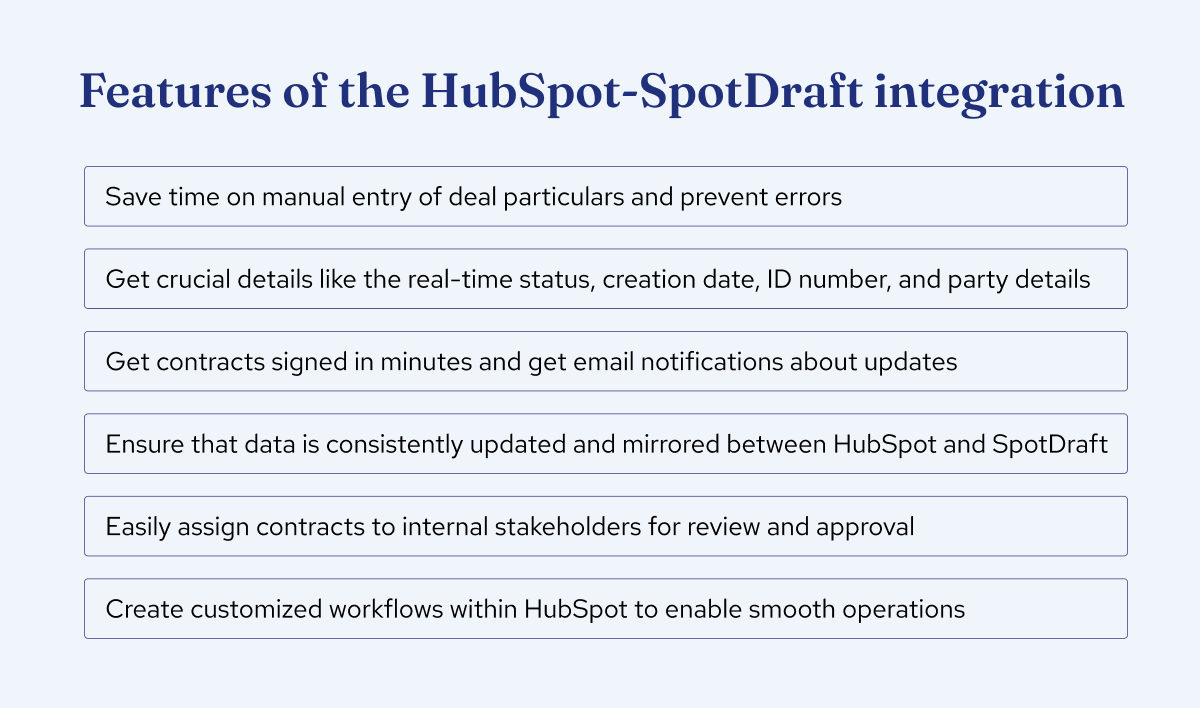 Features of the Hubspot-SpotDraft integration