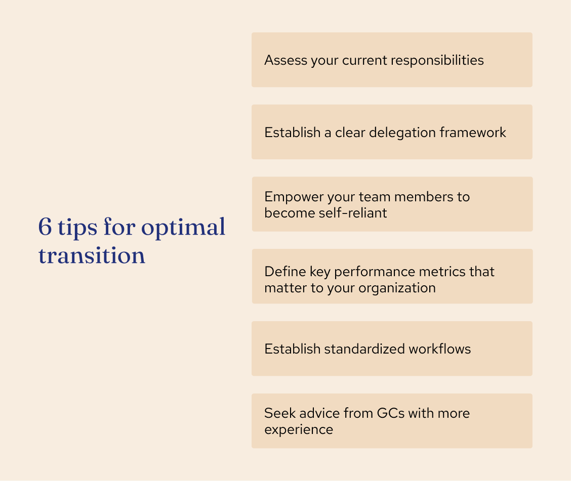 Before you step back: 6 tips for optimal transition