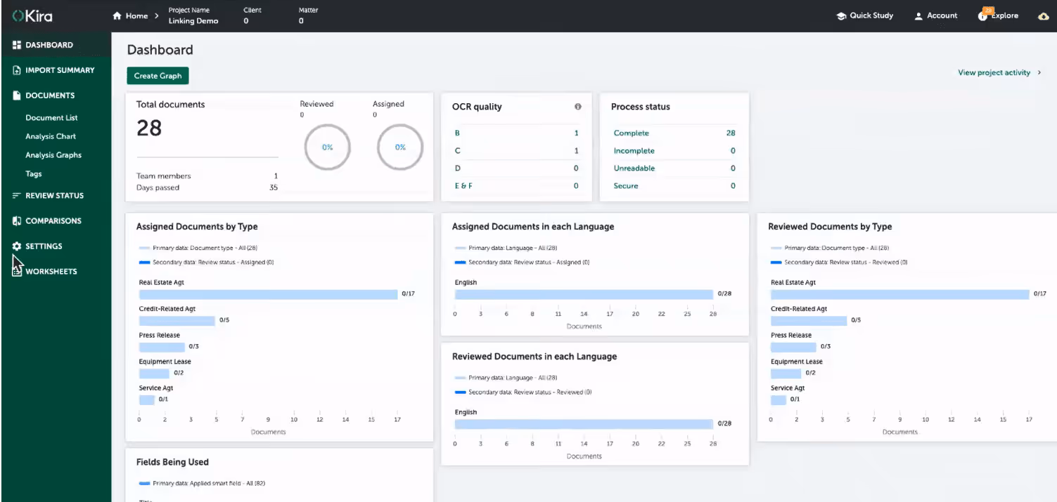 Kira 2026: Reviews, Press Coverage, and Pricing | LawNext Directory