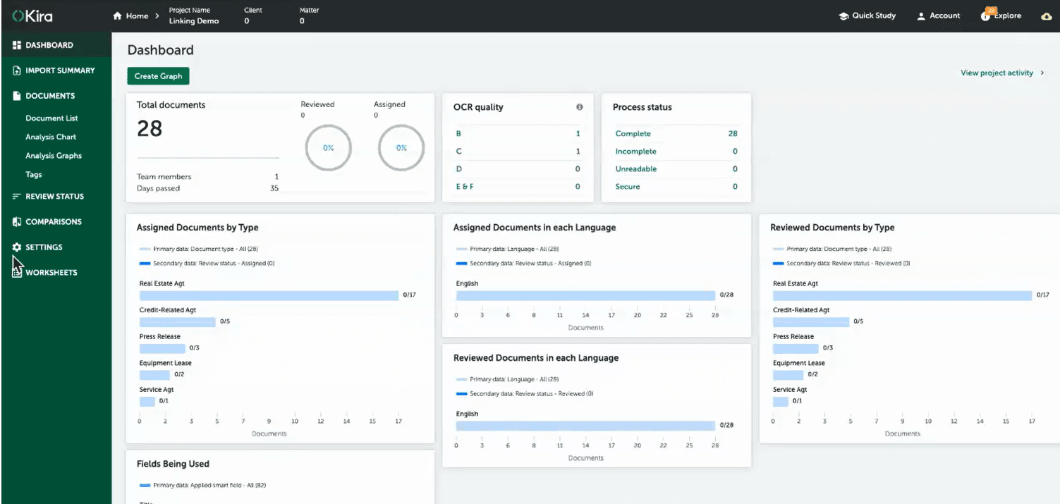 Kira 2026: Reviews, Press Coverage, and Pricing | LawNext Directory