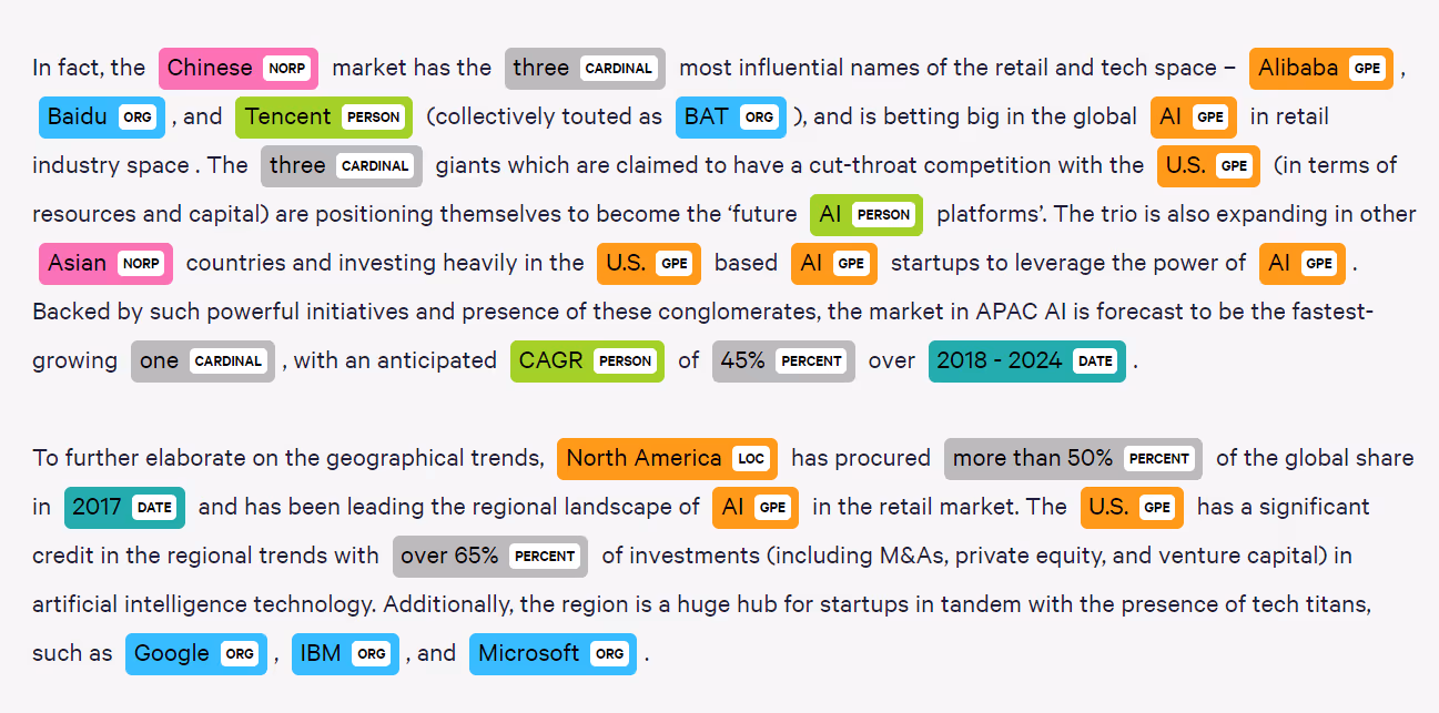 Using Named Entity Recognition to Extract Legal Information from Contracts