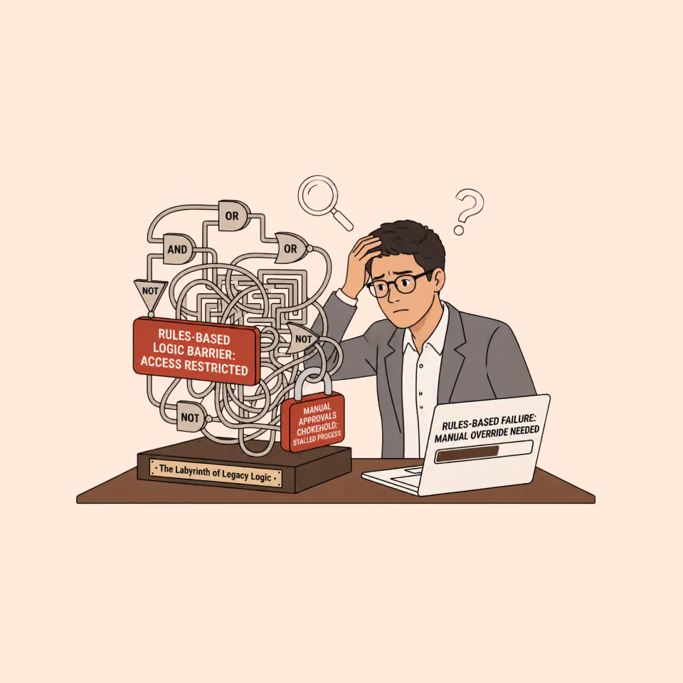 AI CLM Software for In-House Legal in 2026: The Complete Buyer's Guide