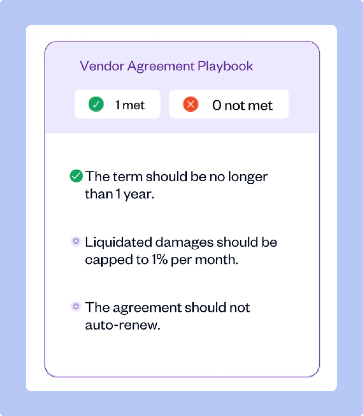 SpotDraft's VerifAI helps you review contracts 70% faster
