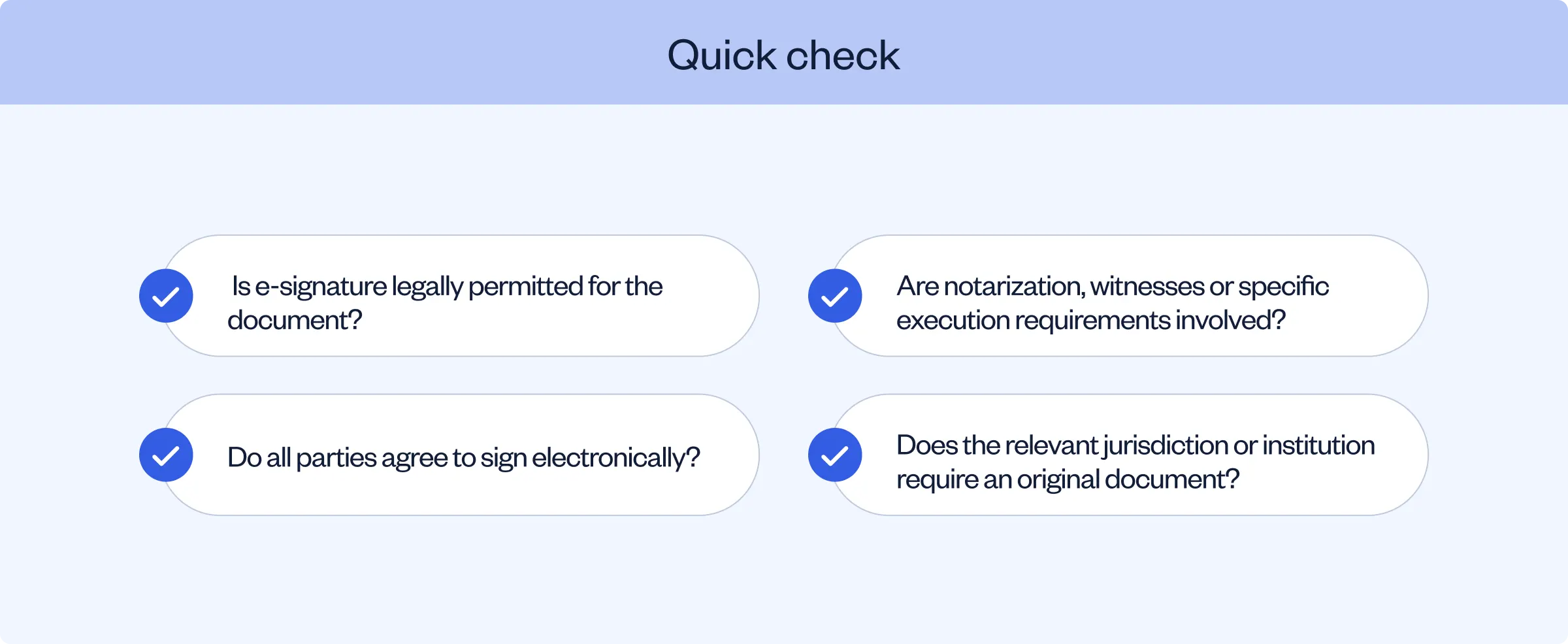 Checklist to see if you want to move a contract from wet signature to esignature.