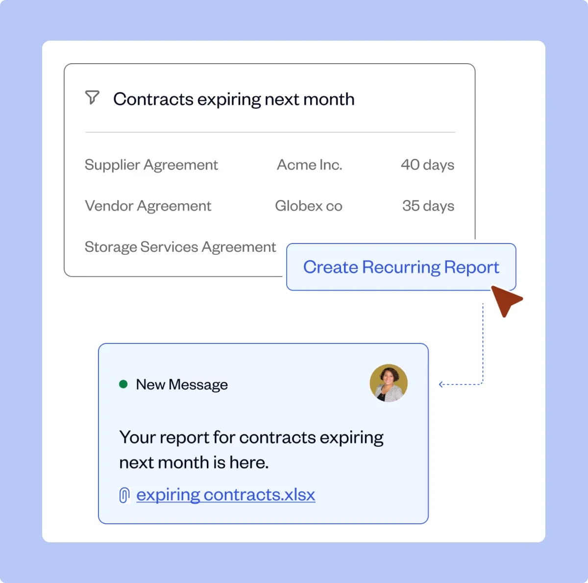 SpotDraft Contract Management tracking upcoming contract expirations and recurring reports.