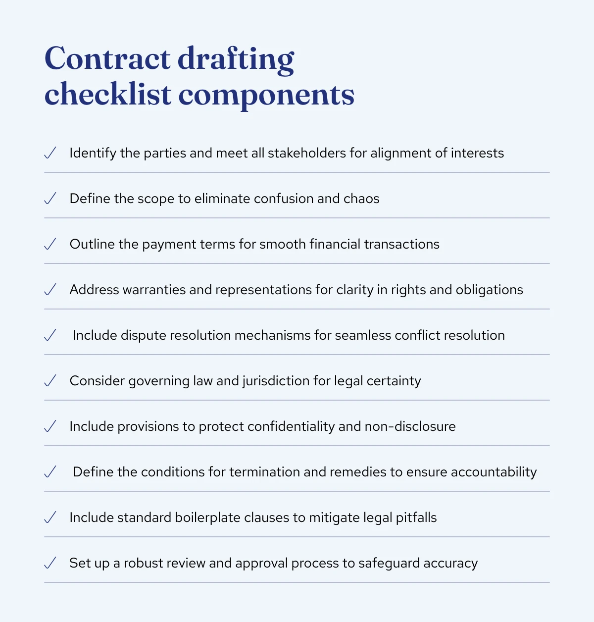 Contract Drafting Checklist including all important components
