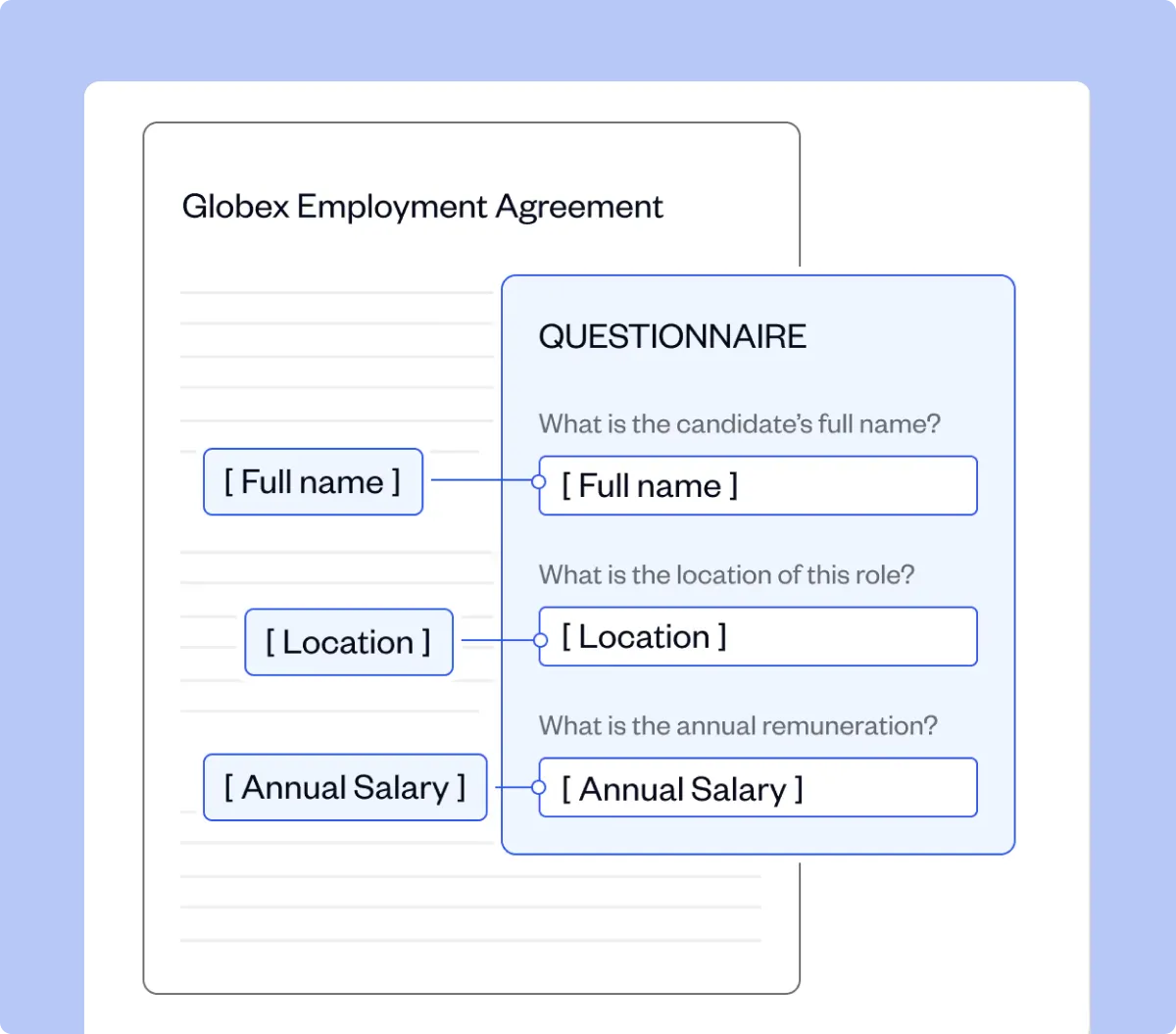 SpotDraft contract template questionnaire populating an employment agreement