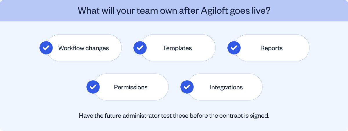 Five Agiloft administration tasks to test before buying