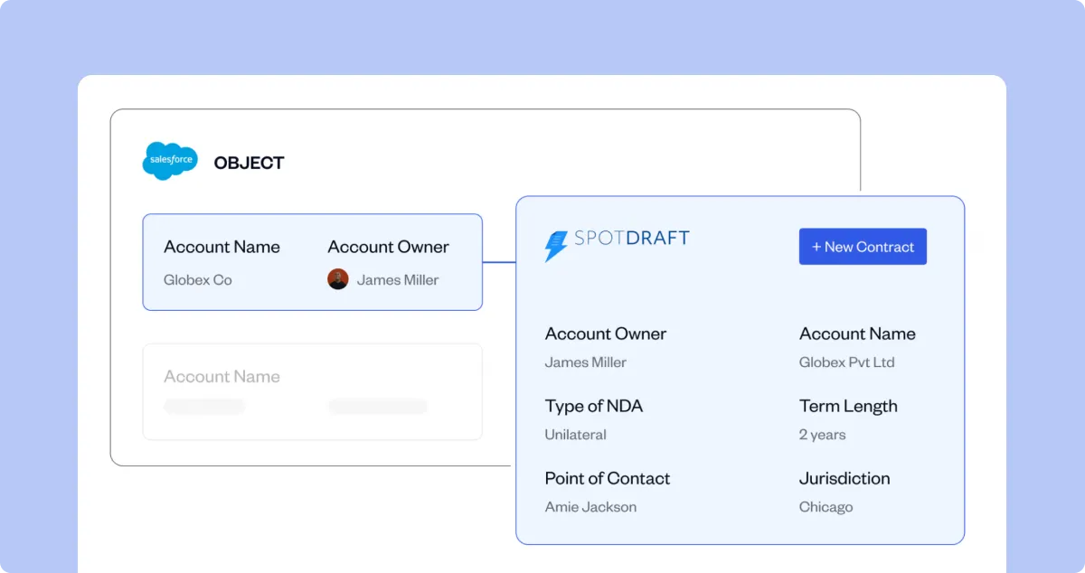 Salesforce account linked to contract details in SpotDraft