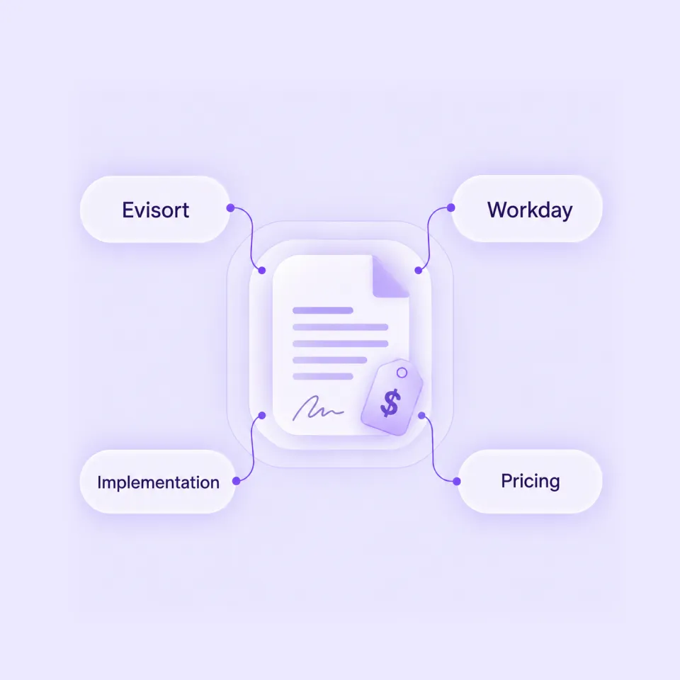 Evisort pricing in 2026: Workday CLM costs and quote factors