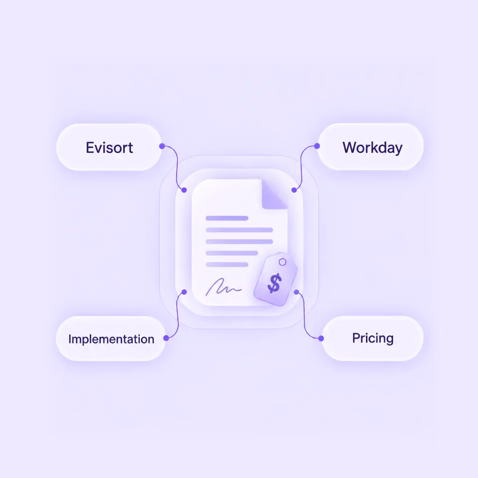 Evisort pricing in 2026: Workday CLM costs and quote factors