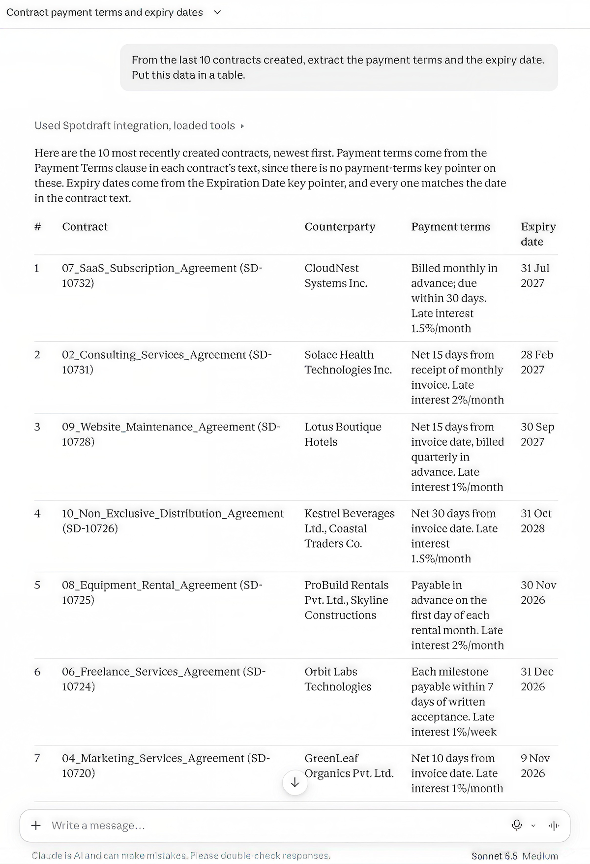 Portfolio-wide contract analysis: SpotDraft through Claude