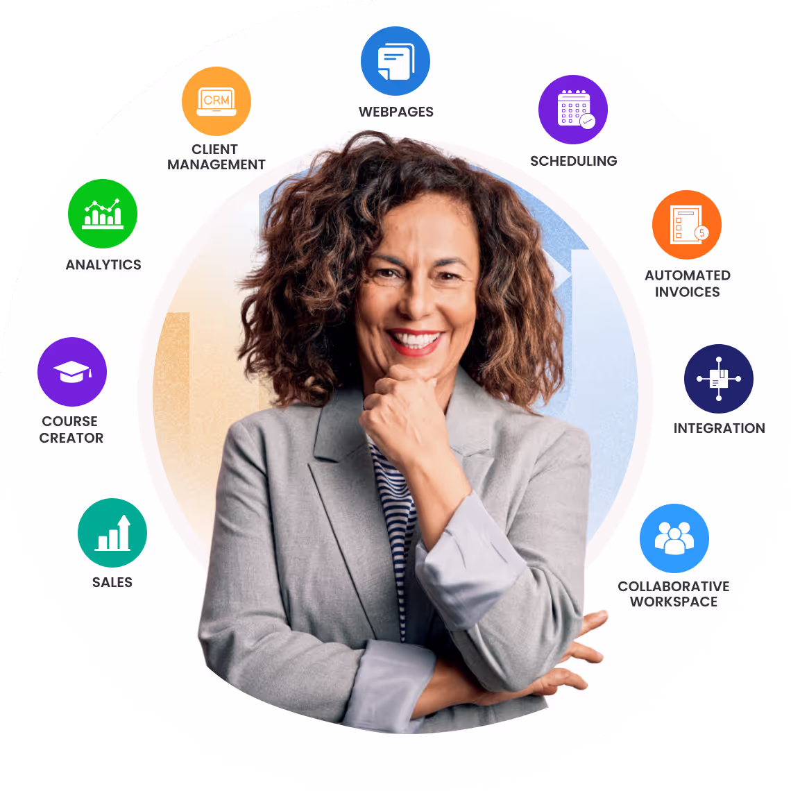 Consolidated tools on Delenta coaching management software