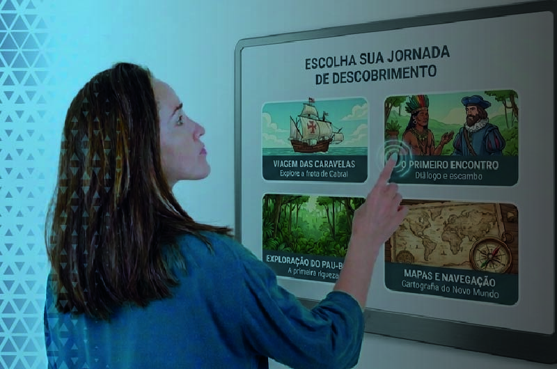 Que ferramenta de apresentações interativas escolher para conteúdos multimídia complexos?