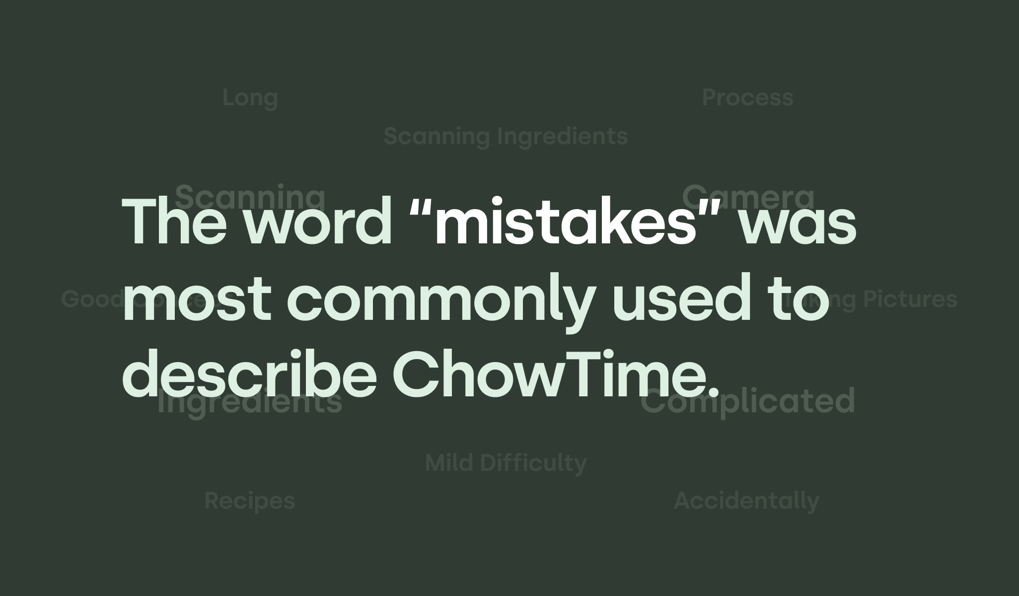 Mistakes was the most common describing word