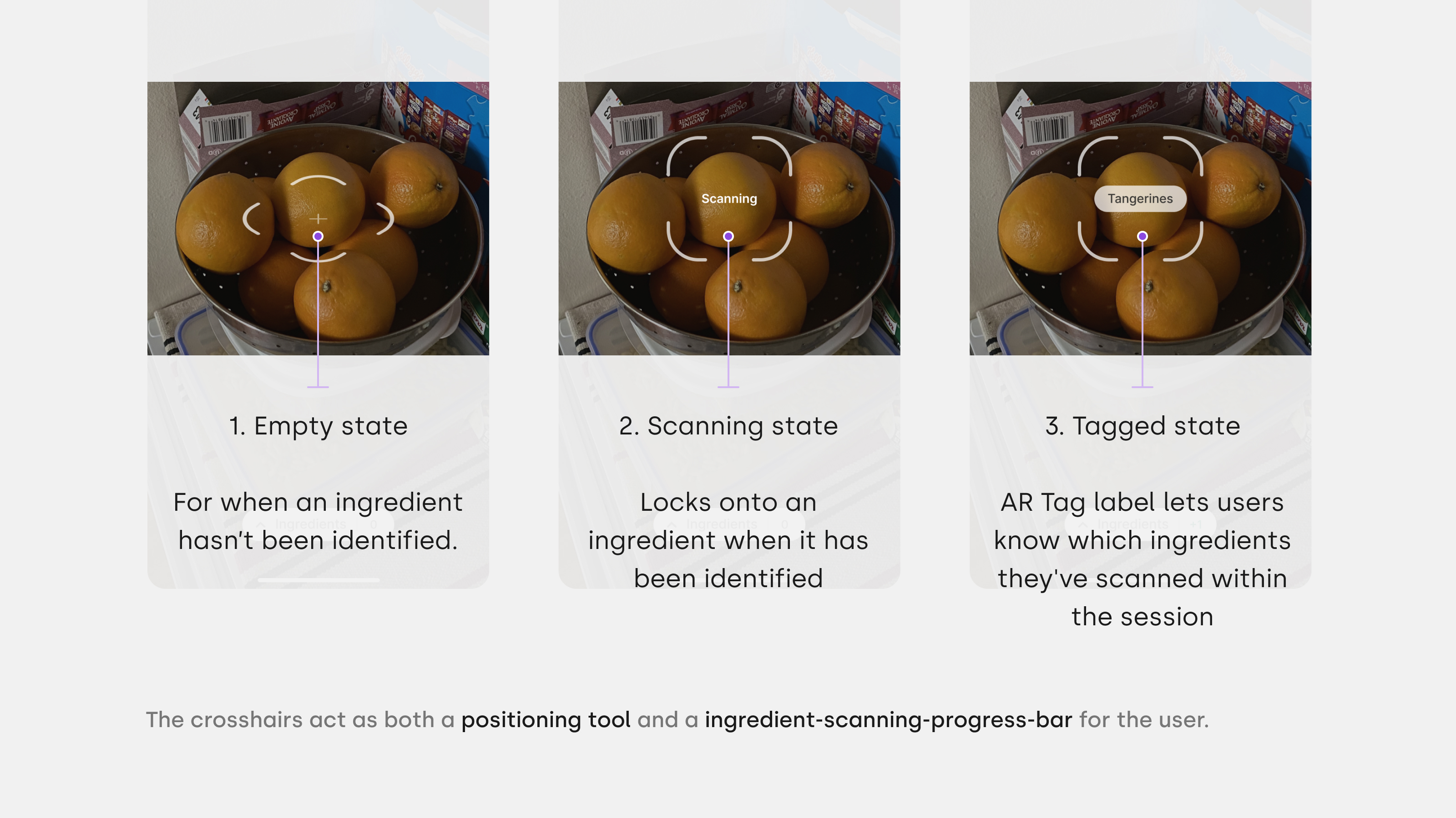 Describing guiding crosshairs in UI