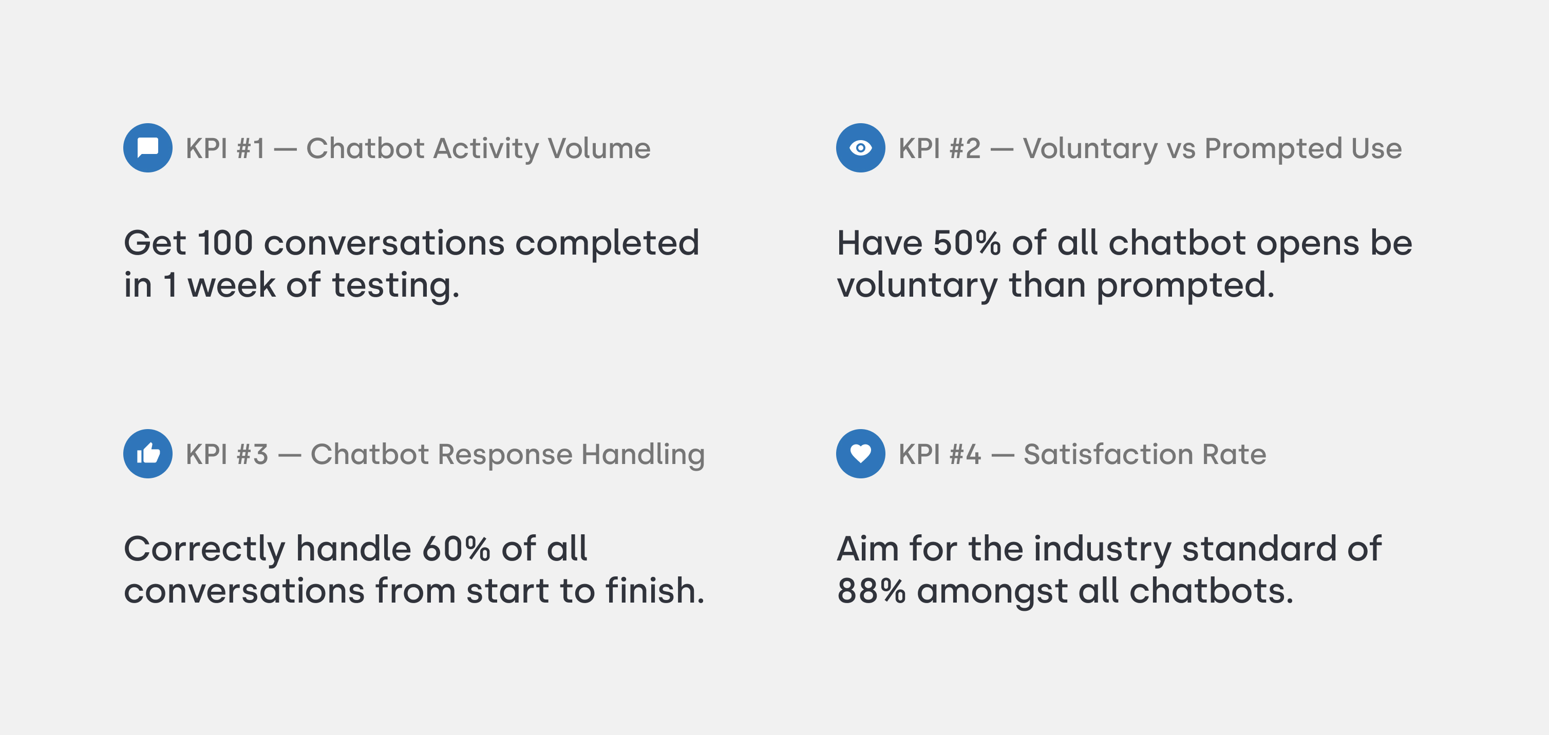 Key performance indicators