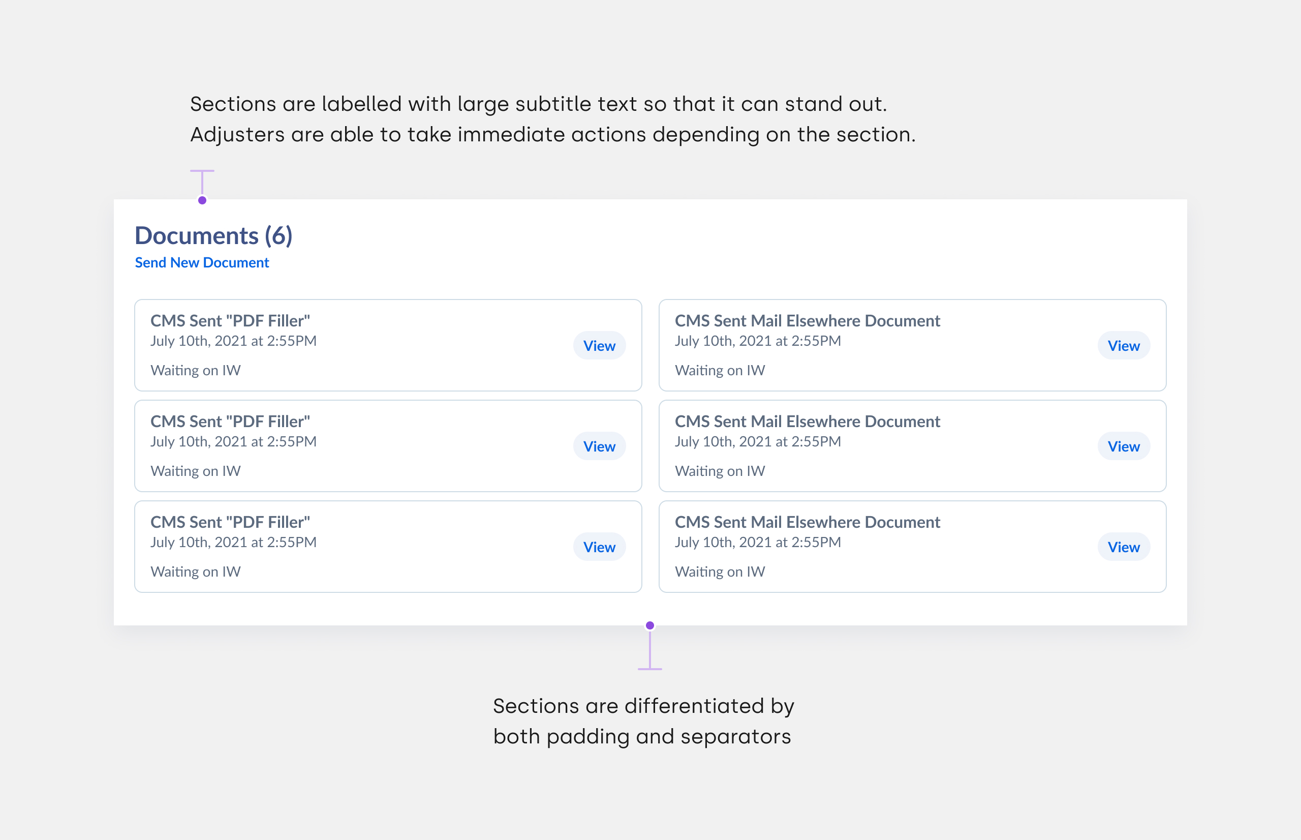Decisions behind each section
