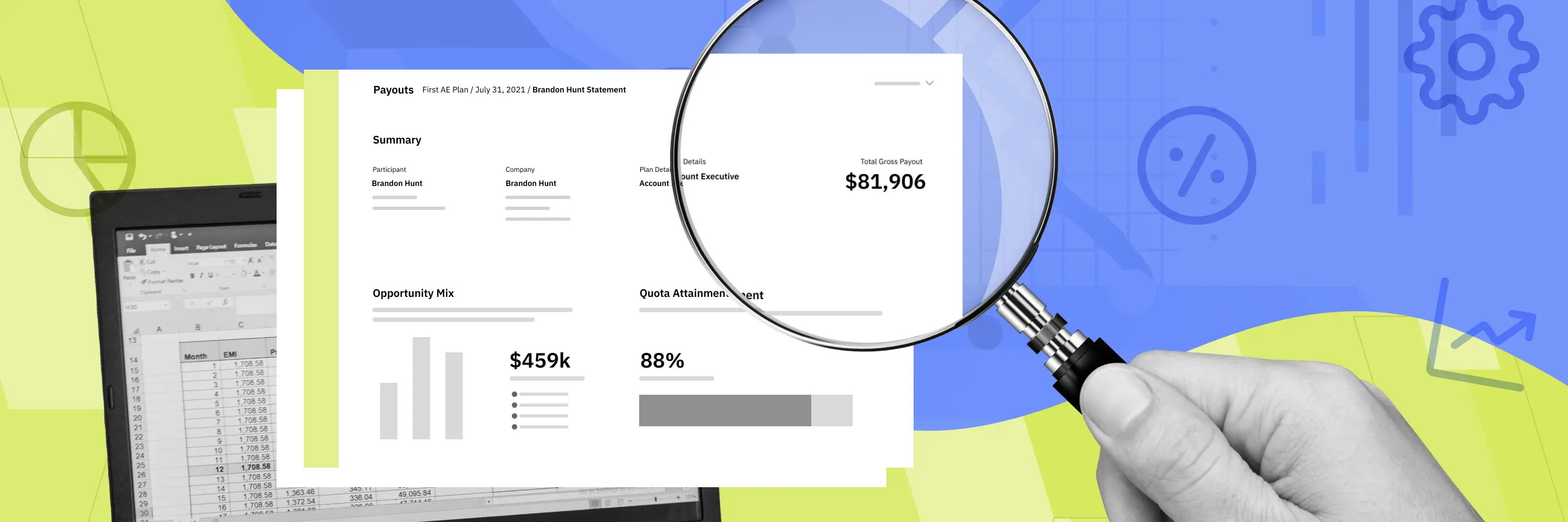 Quest of True Intelligence in Sales Compensation Software