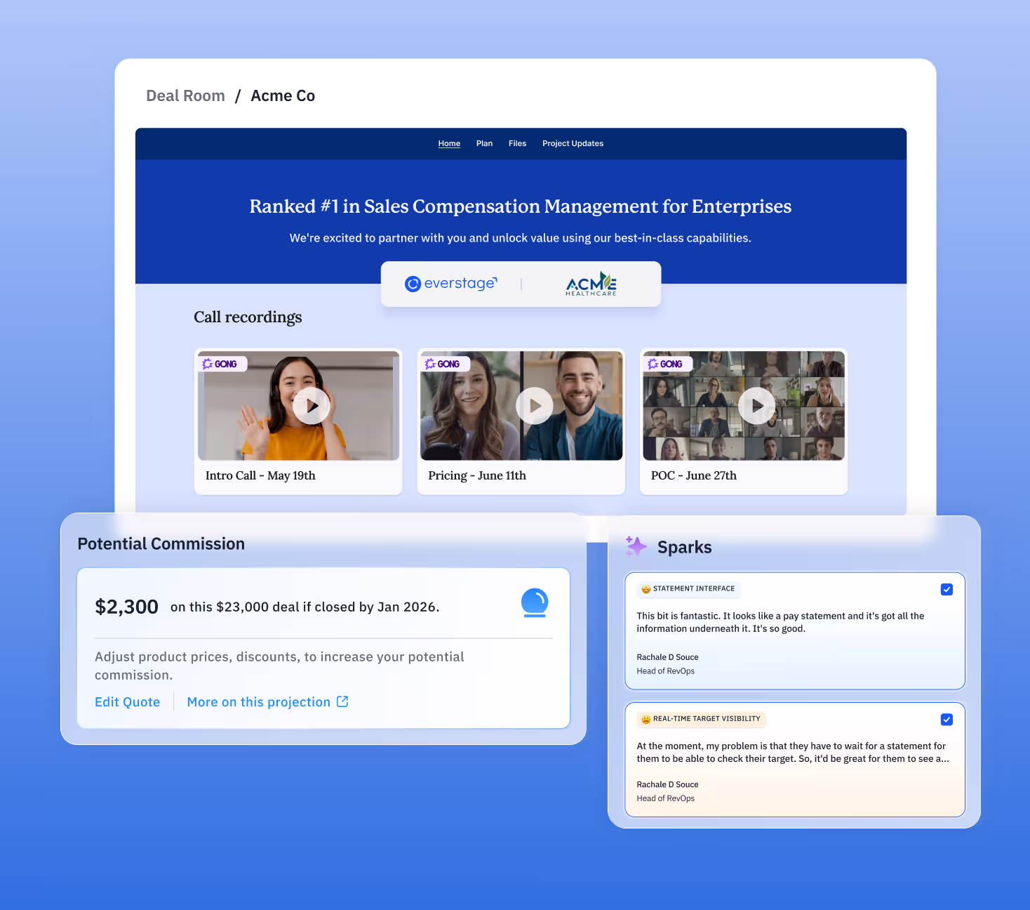 Dashboard for Acme Co Deal Room showing ranked sales compensation management, call recordings thumbnails, potential commission of $2,300 on a $23,000 deal closing by Jan 2026, and customer feedback comments labeled Sparks.