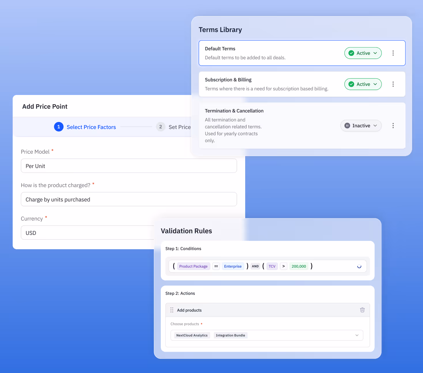 User interface showing Add Price Point form with price model, product charge method, and currency fields, a Terms Library with active and inactive terms, and Validation Rules steps with conditions and actions.